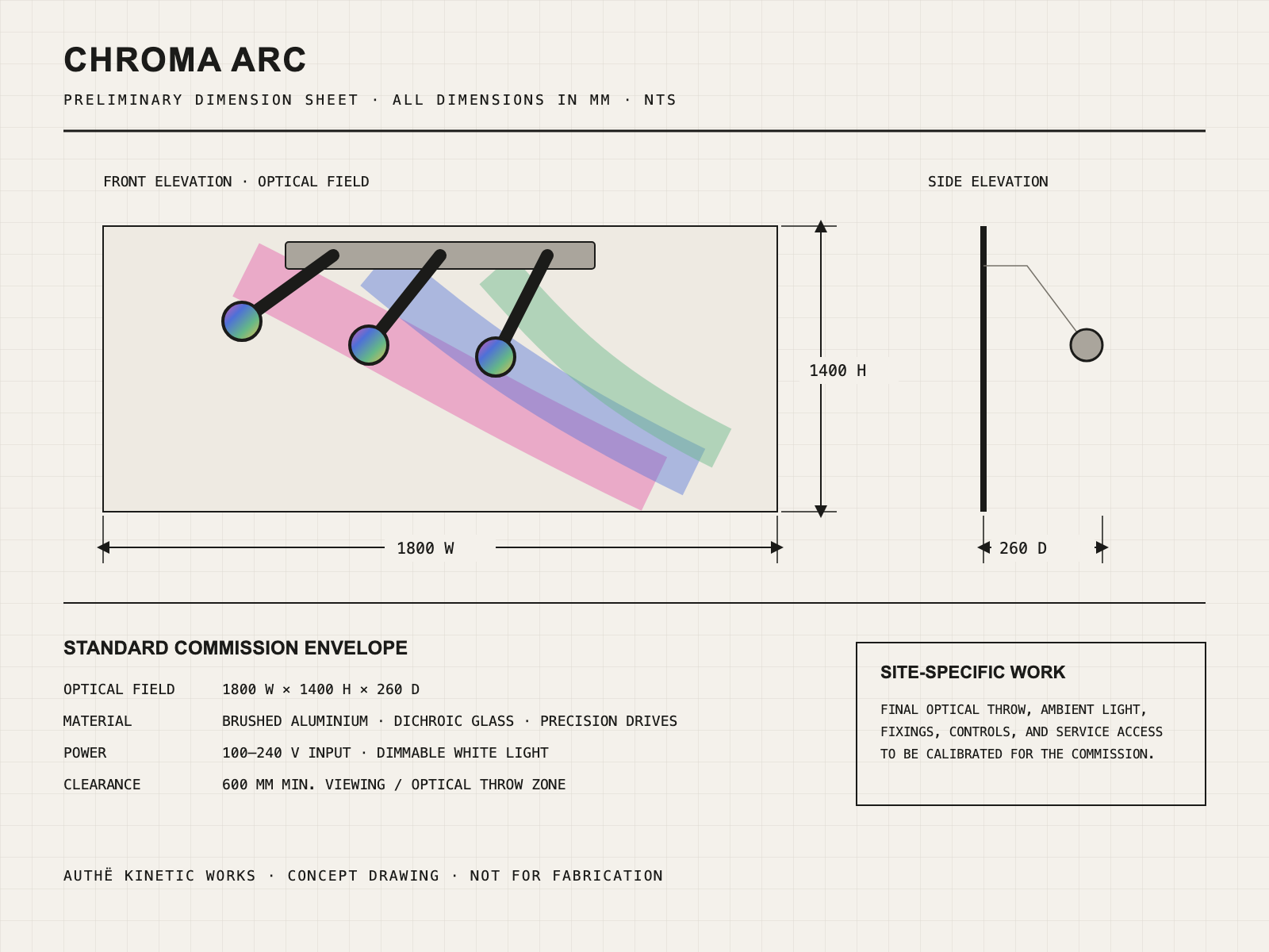 Preliminary dimension drawing for Chroma Arc with optical field and side elevation